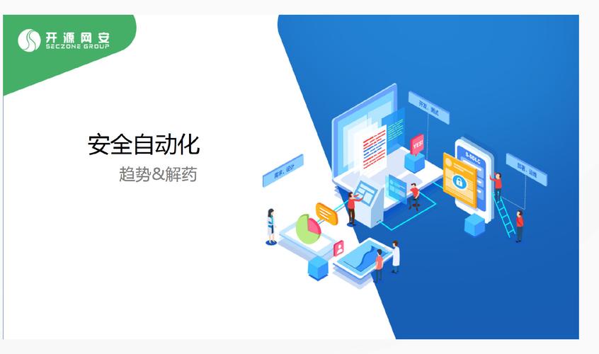 自动化安全扫描,在软件产品开发过程中保障安全 ,信息安全知识库 vip