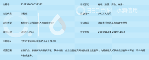 沈阳昭软软件